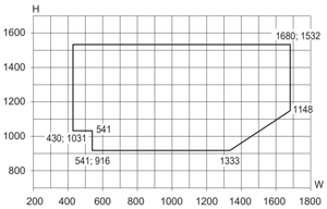 Min/maks-mål, 1-fløyet vindu, vrider ved rammehøyde = 350mm